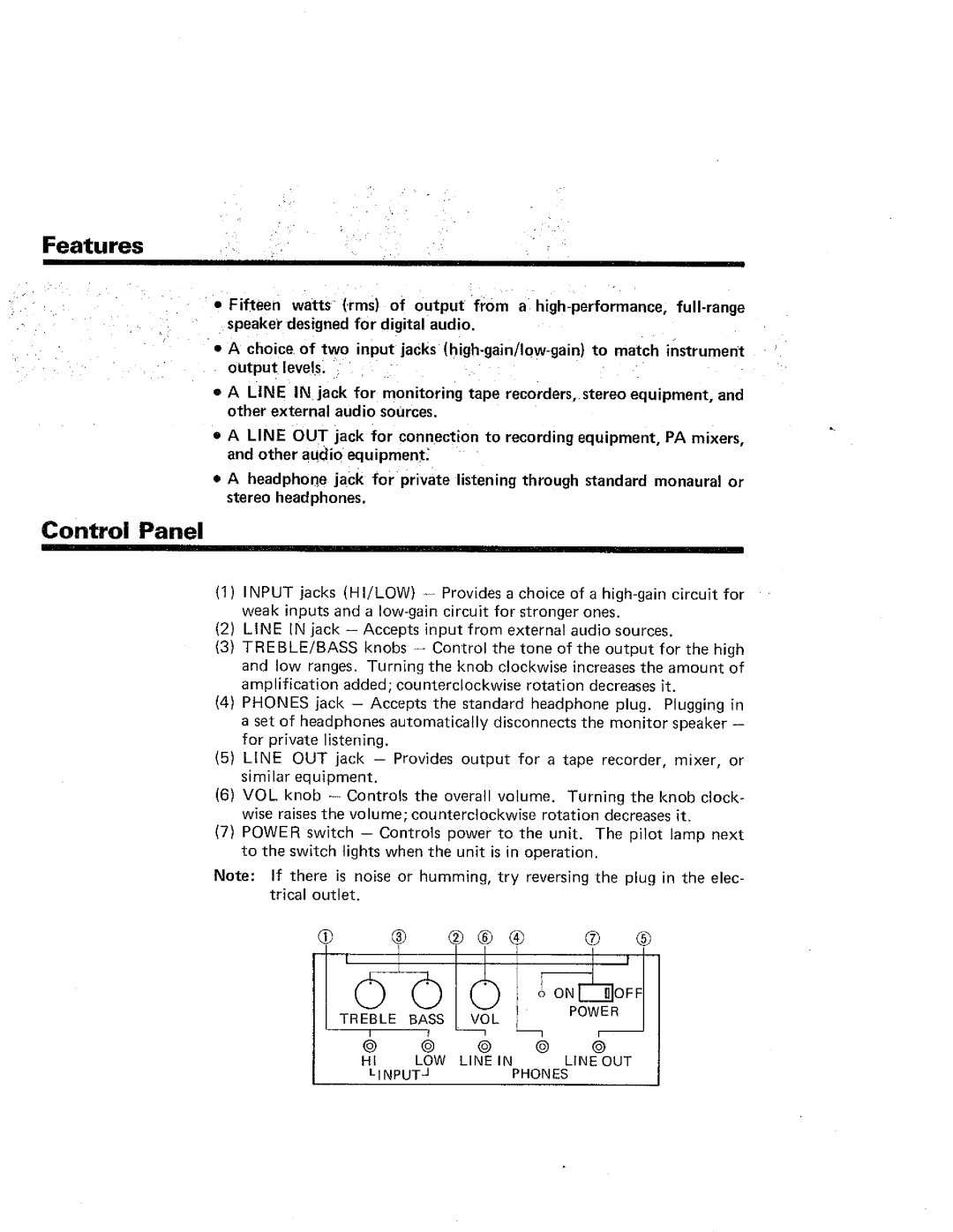 Kawai KM-15 manual 