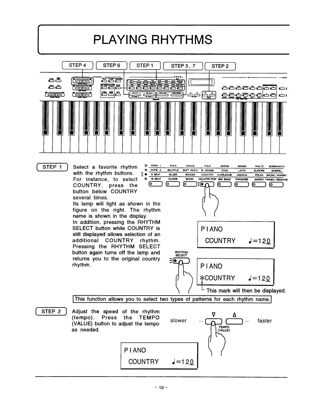 Kawai KSP5, KSP30, KSP10 manual 