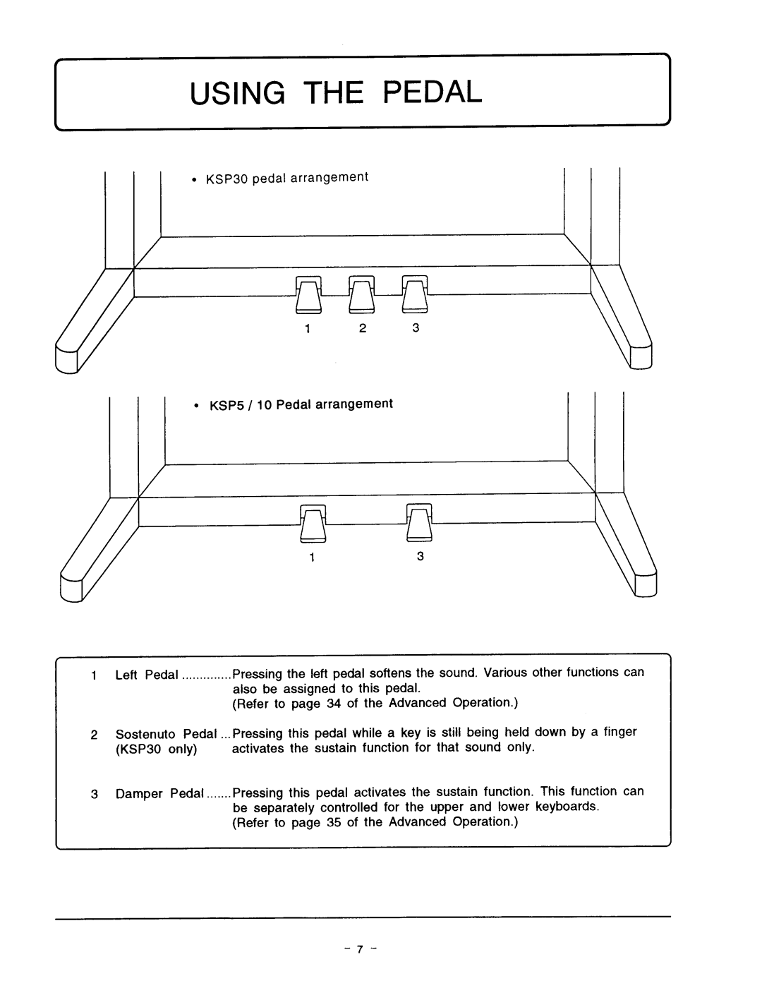 Kawai KSP5, KSP30, KSP10 manual 