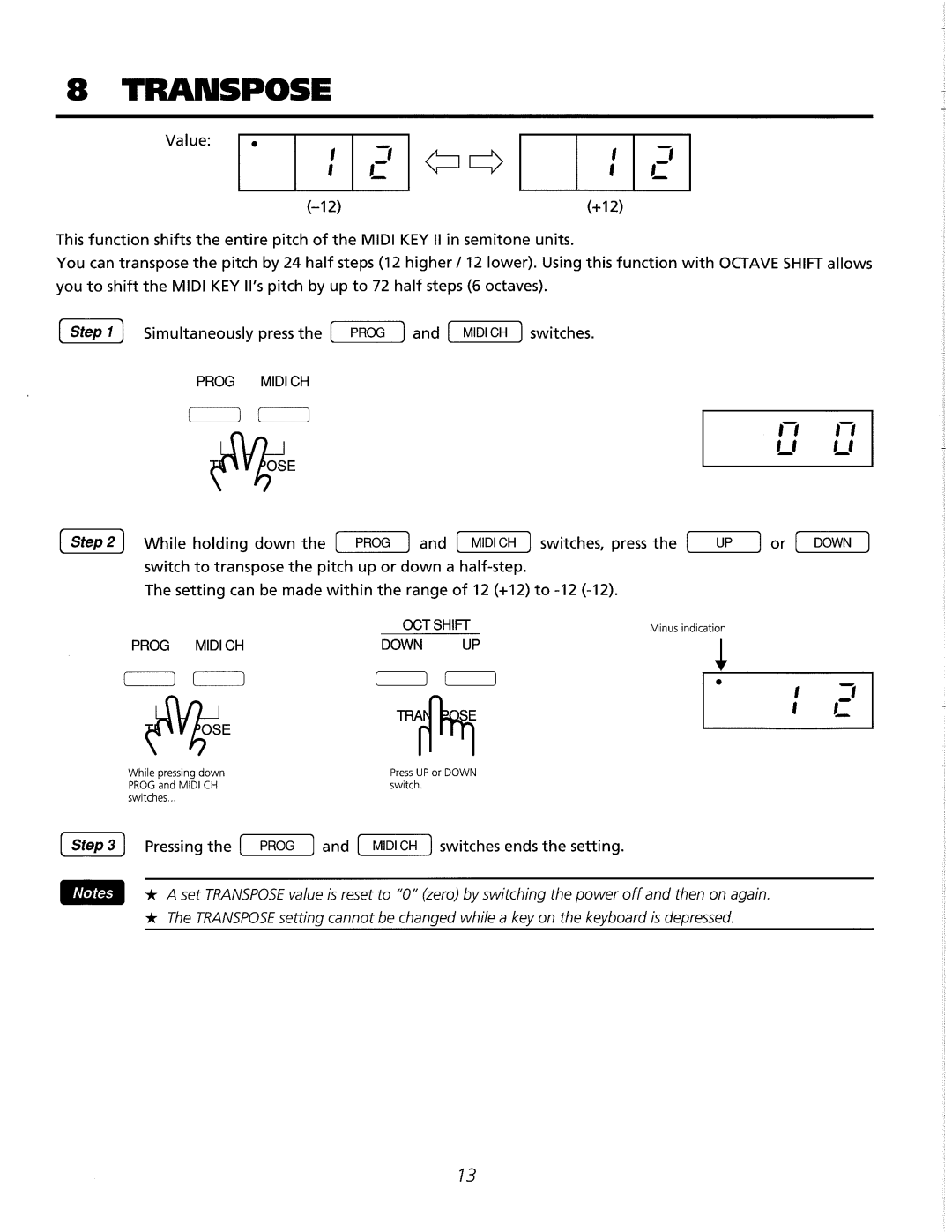 Kawai MDK 61 II manual 