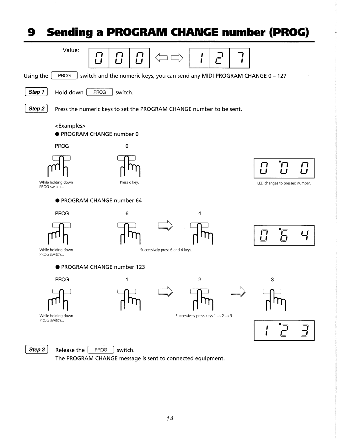 Kawai MDK 61 II manual 