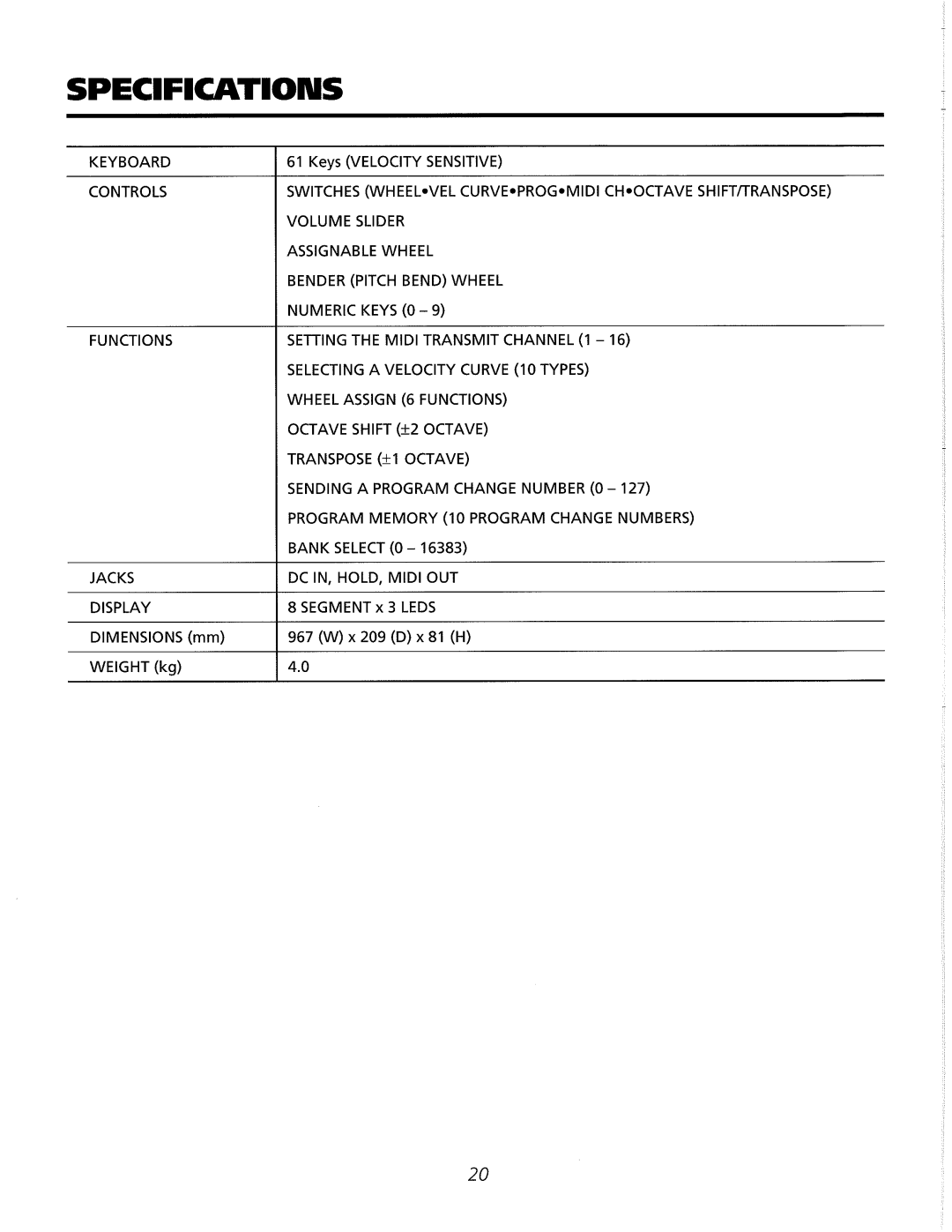 Kawai MDK 61 II manual 