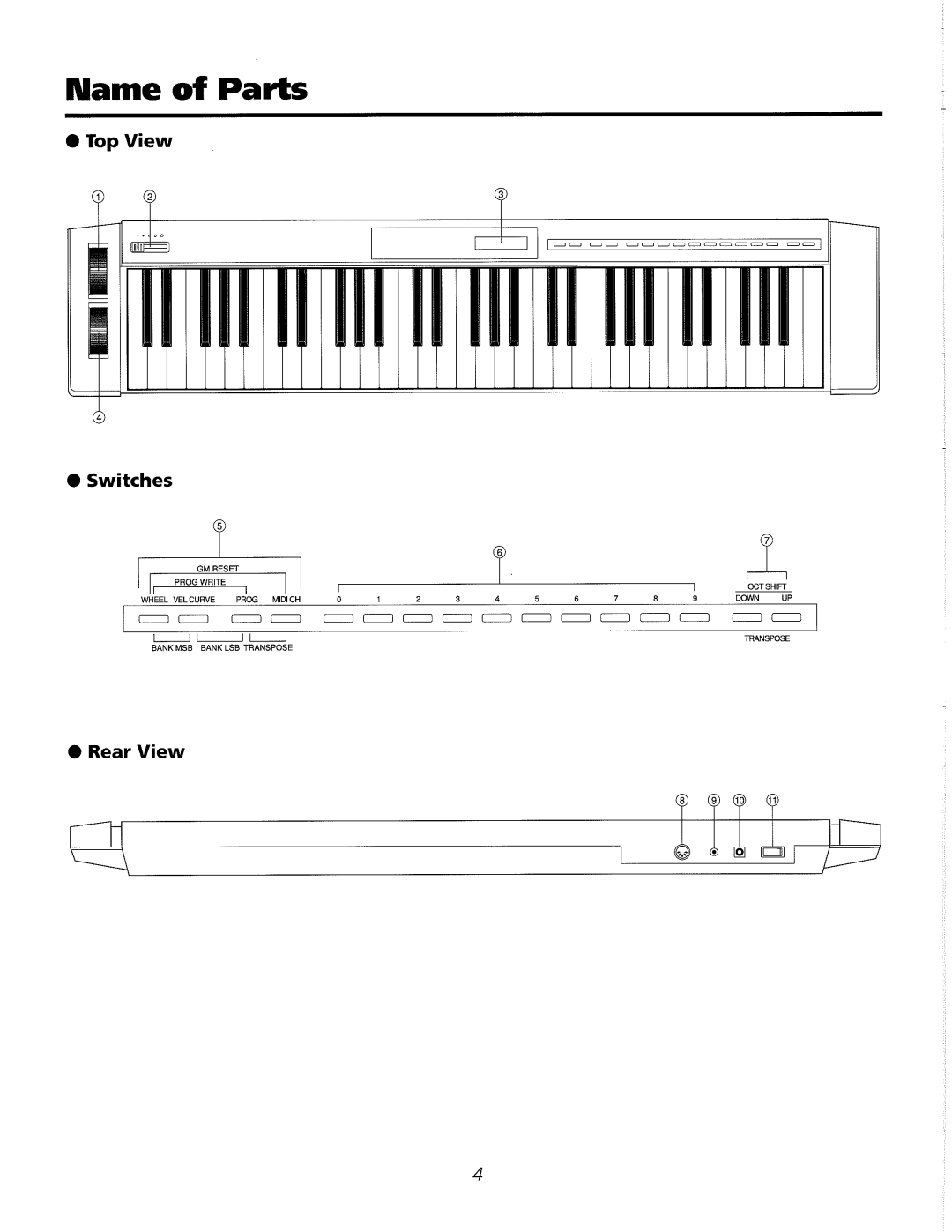 Kawai MDK 61 II manual 