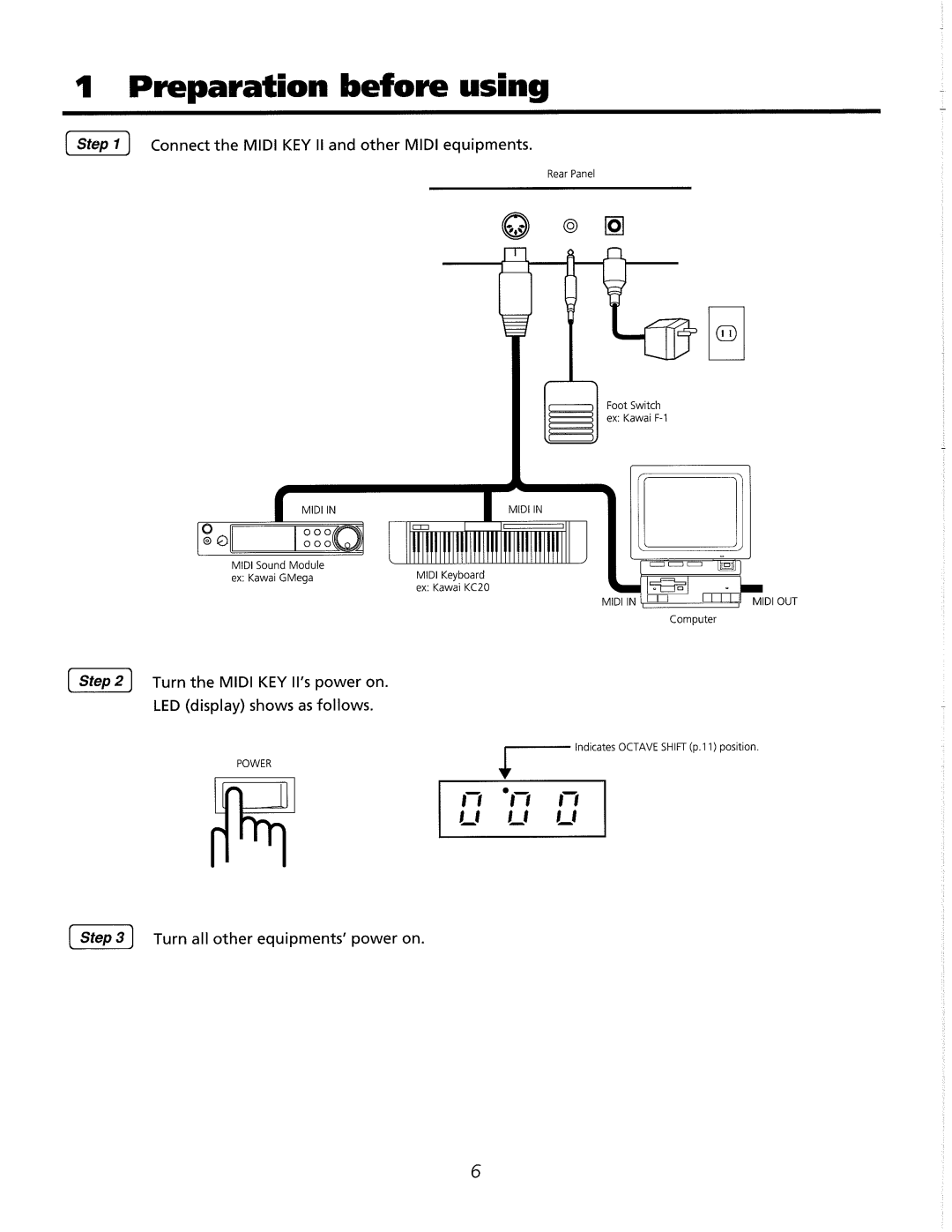 Kawai MDK 61 II manual 