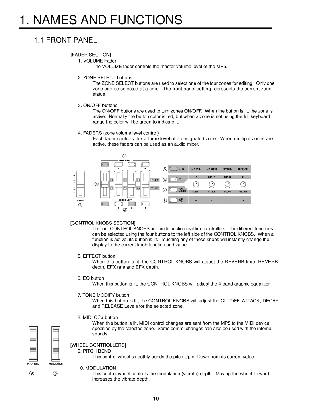 Kawai MP5 manual Names and Functions, Front Panel 