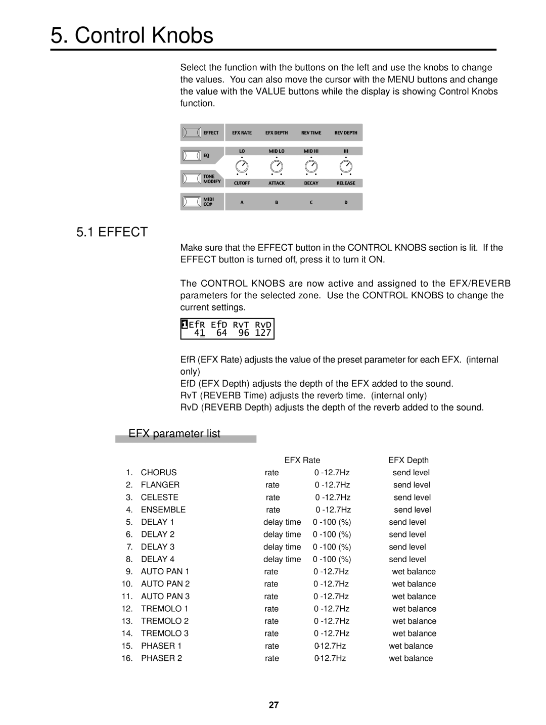 Kawai MP5 manual EFX parameter list, Rate 12.7Hz Send level, Delay time 100 % Send level 