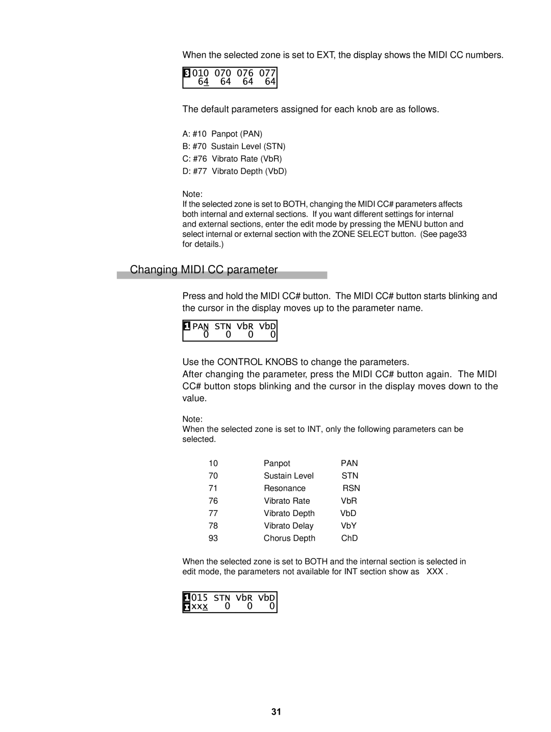 Kawai MP5 manual Changing Midi CC parameter 