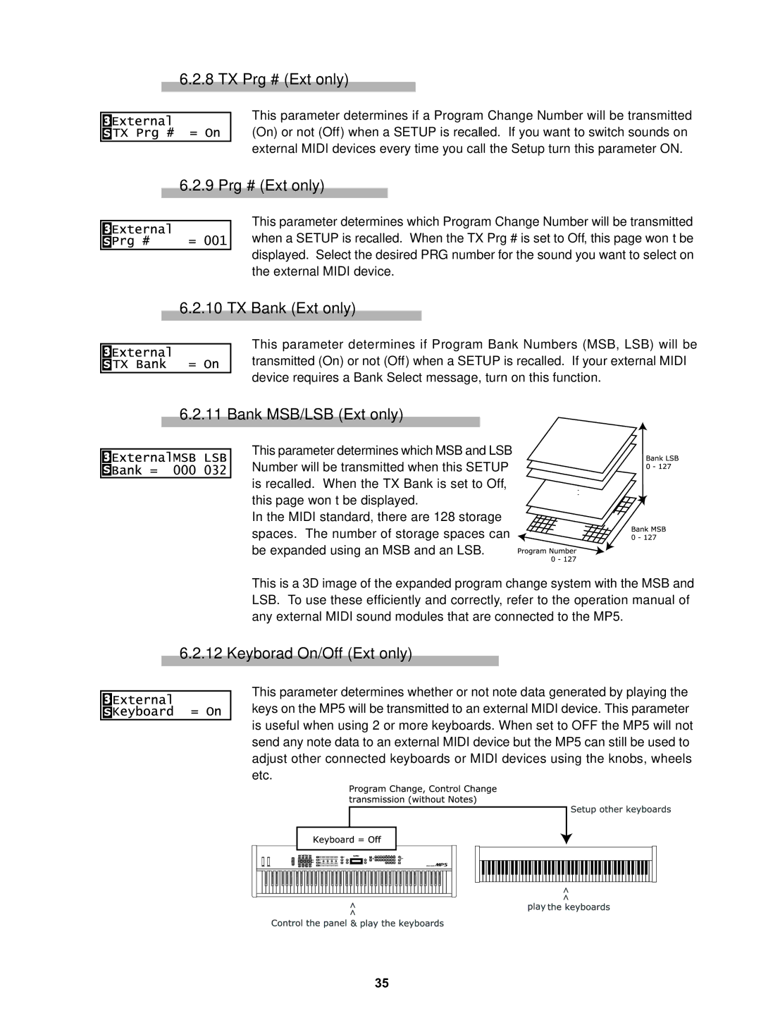 Kawai MP5 manual TX Prg # Ext only, TX Bank Ext only, Bank MSB/LSB Ext only, Keyborad On/Off Ext only 