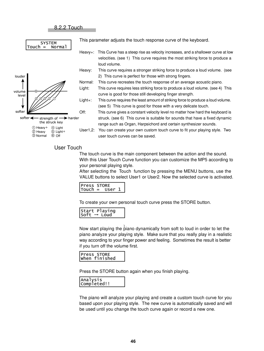 Kawai MP5 manual User Touch 