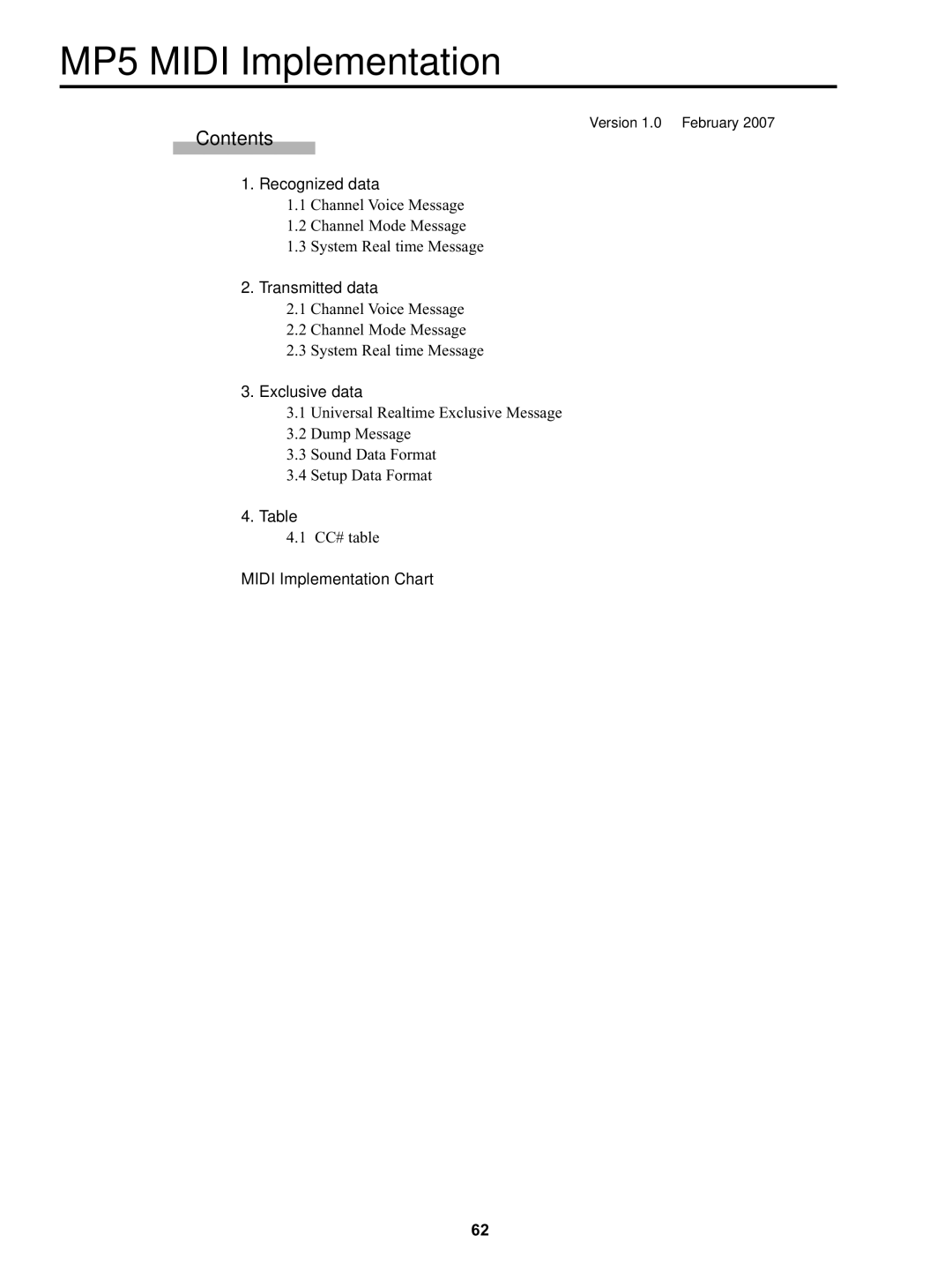 Kawai manual MP5 Midi Implementation, Contents 