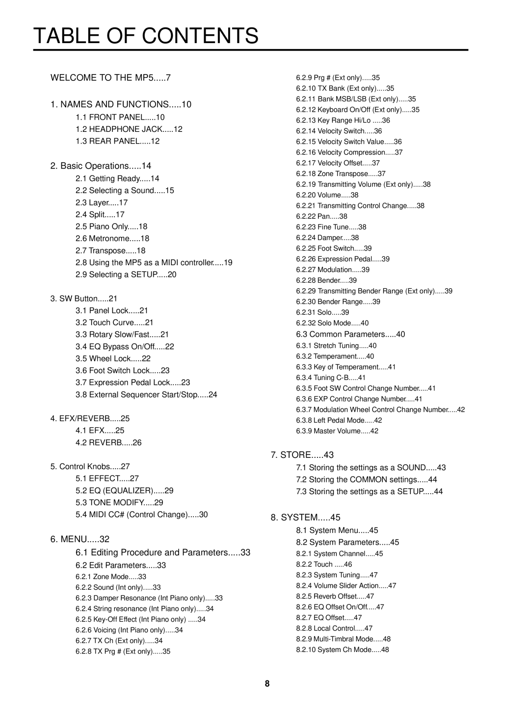 Kawai MP5 manual Table of Contents 