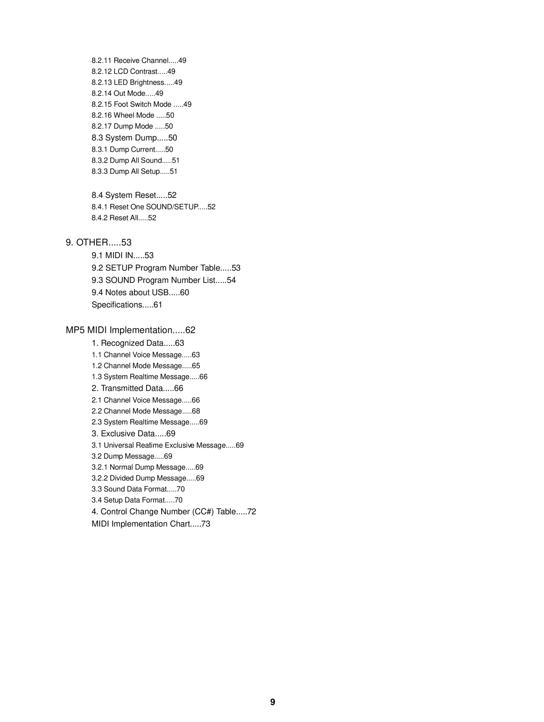 Kawai MP5 manual Other 