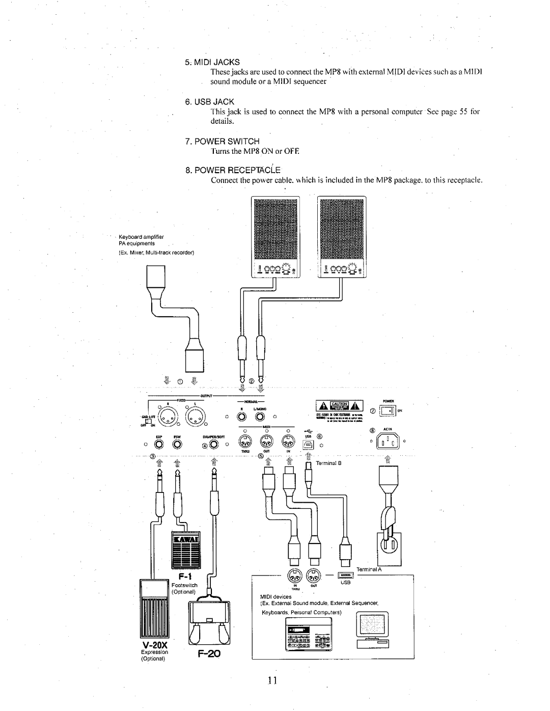 Kawai MP8 manual 