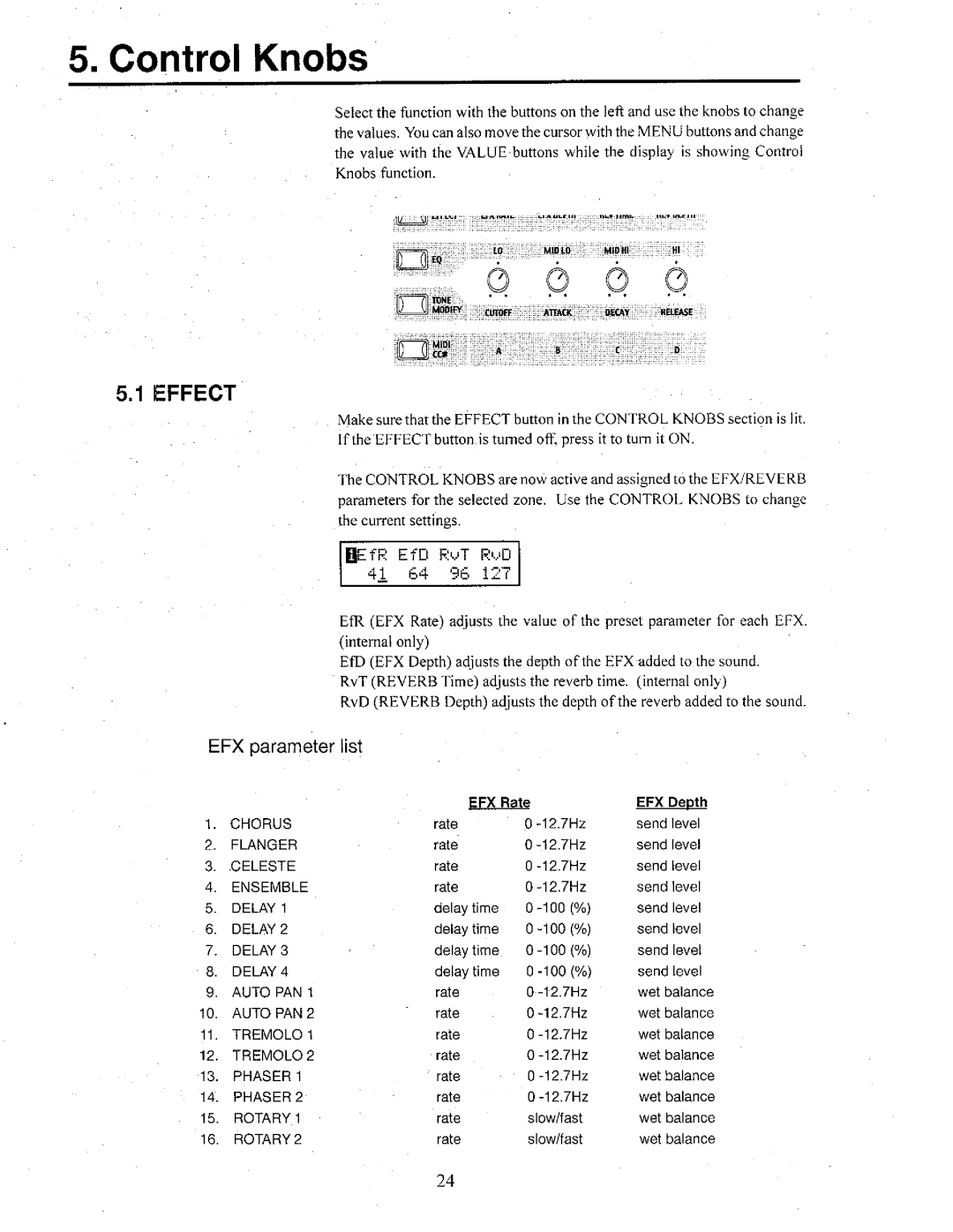 Kawai MP8 manual 