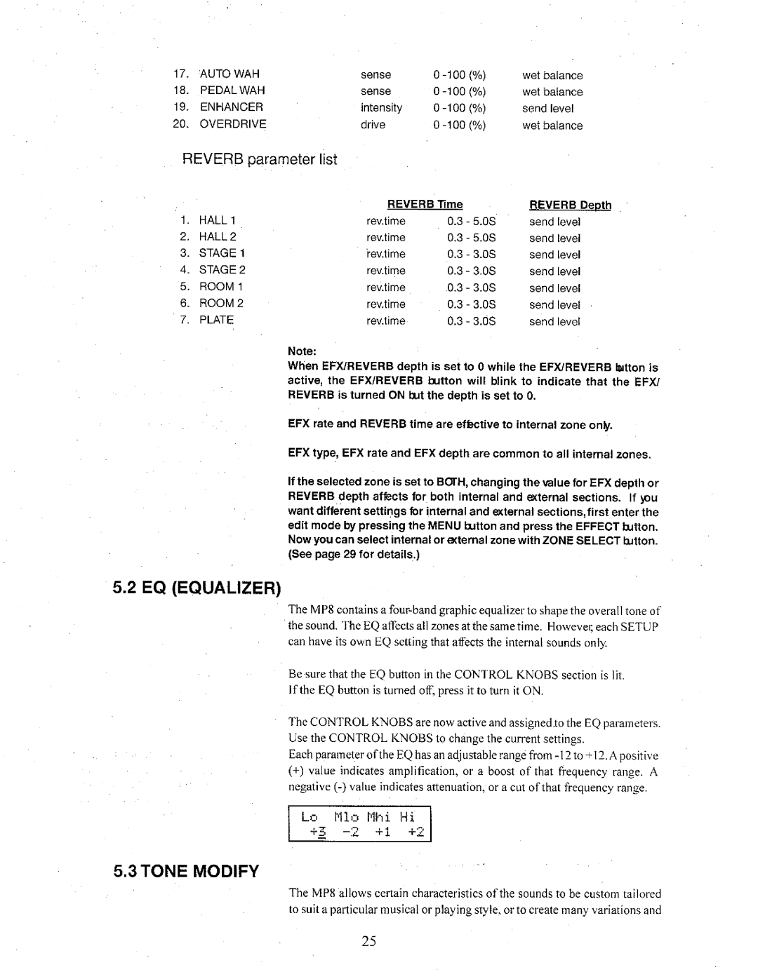 Kawai MP8 manual 