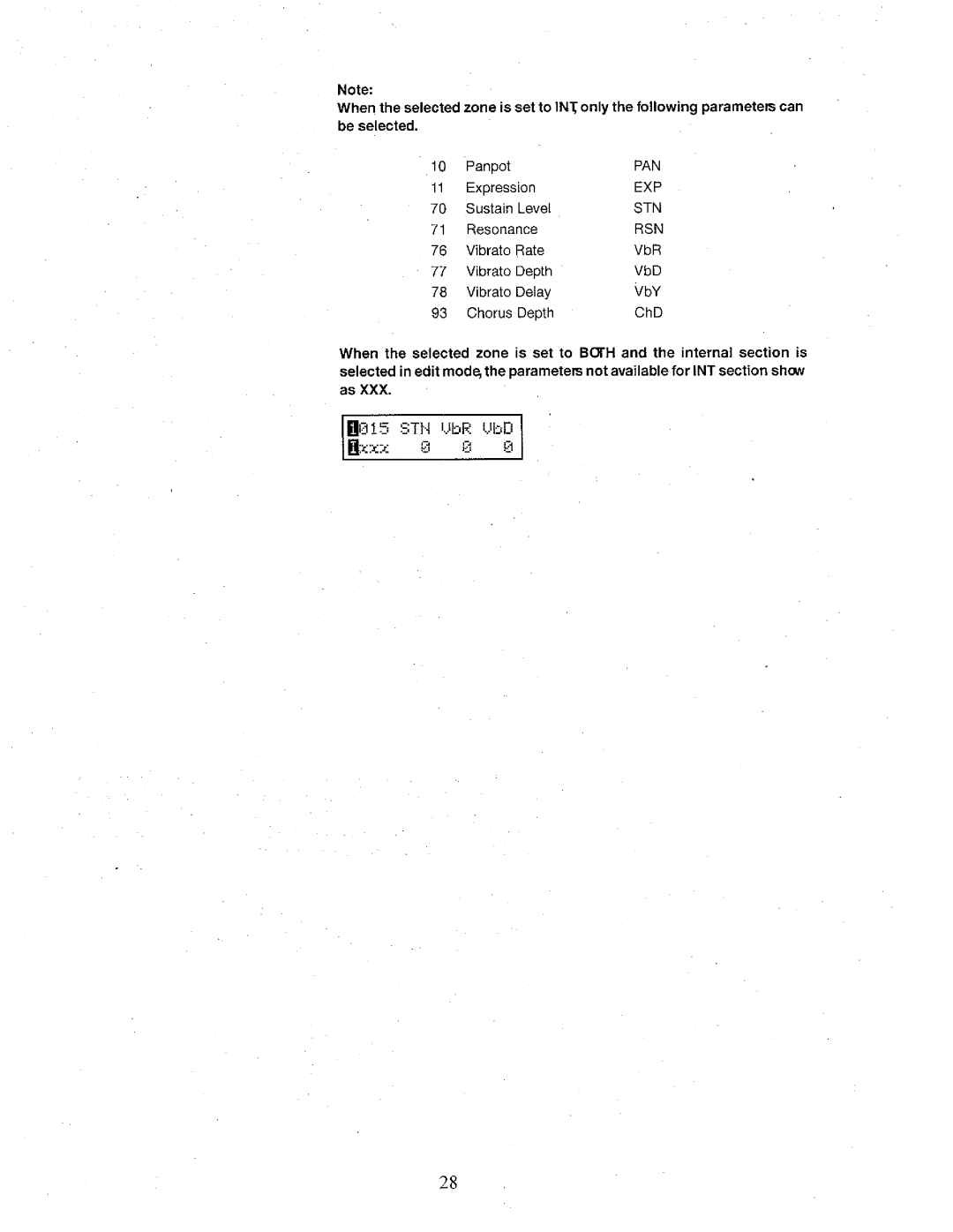 Kawai MP8 manual 