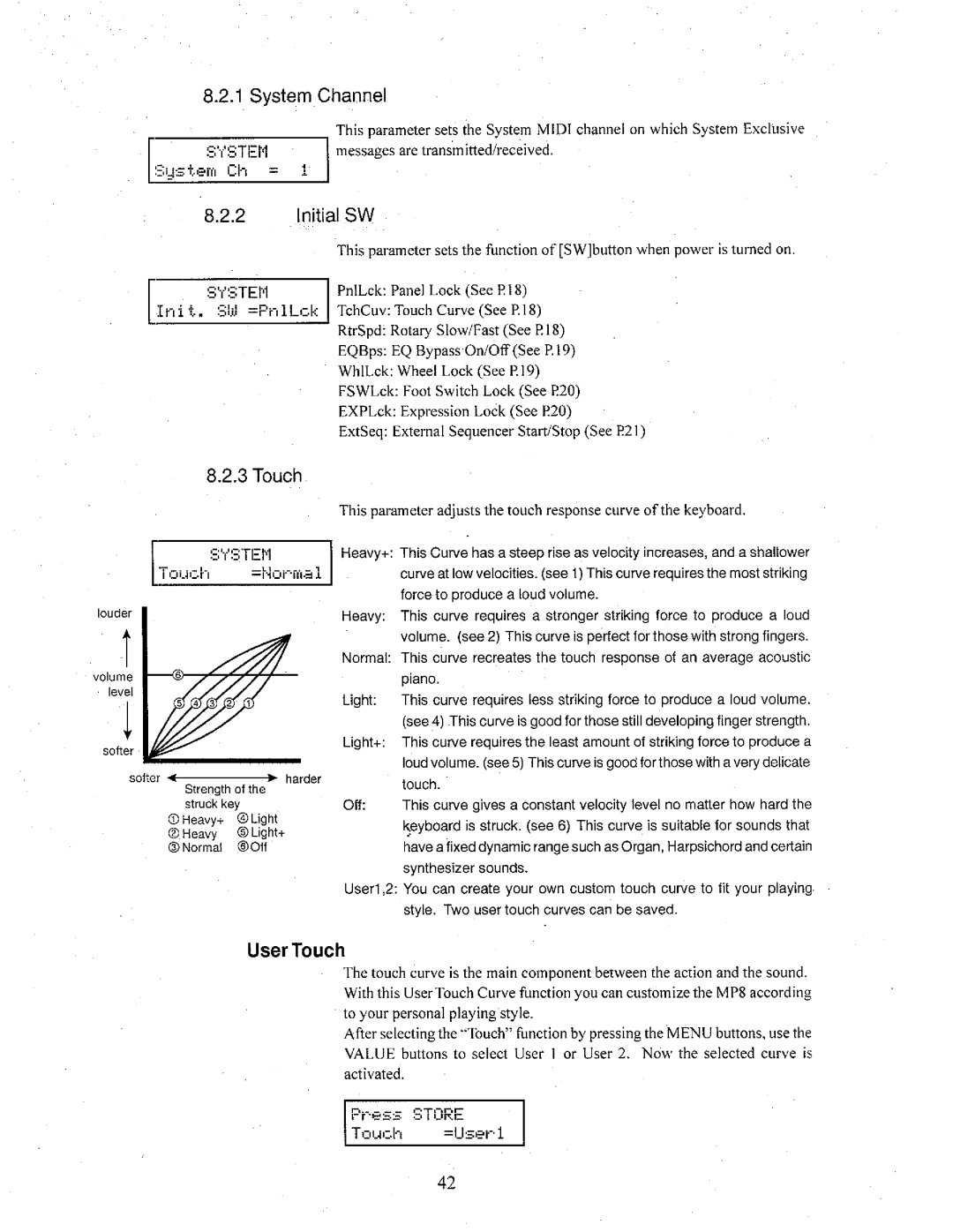 Kawai MP8 manual 