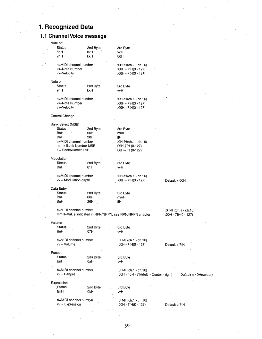 Kawai MP8 manual 