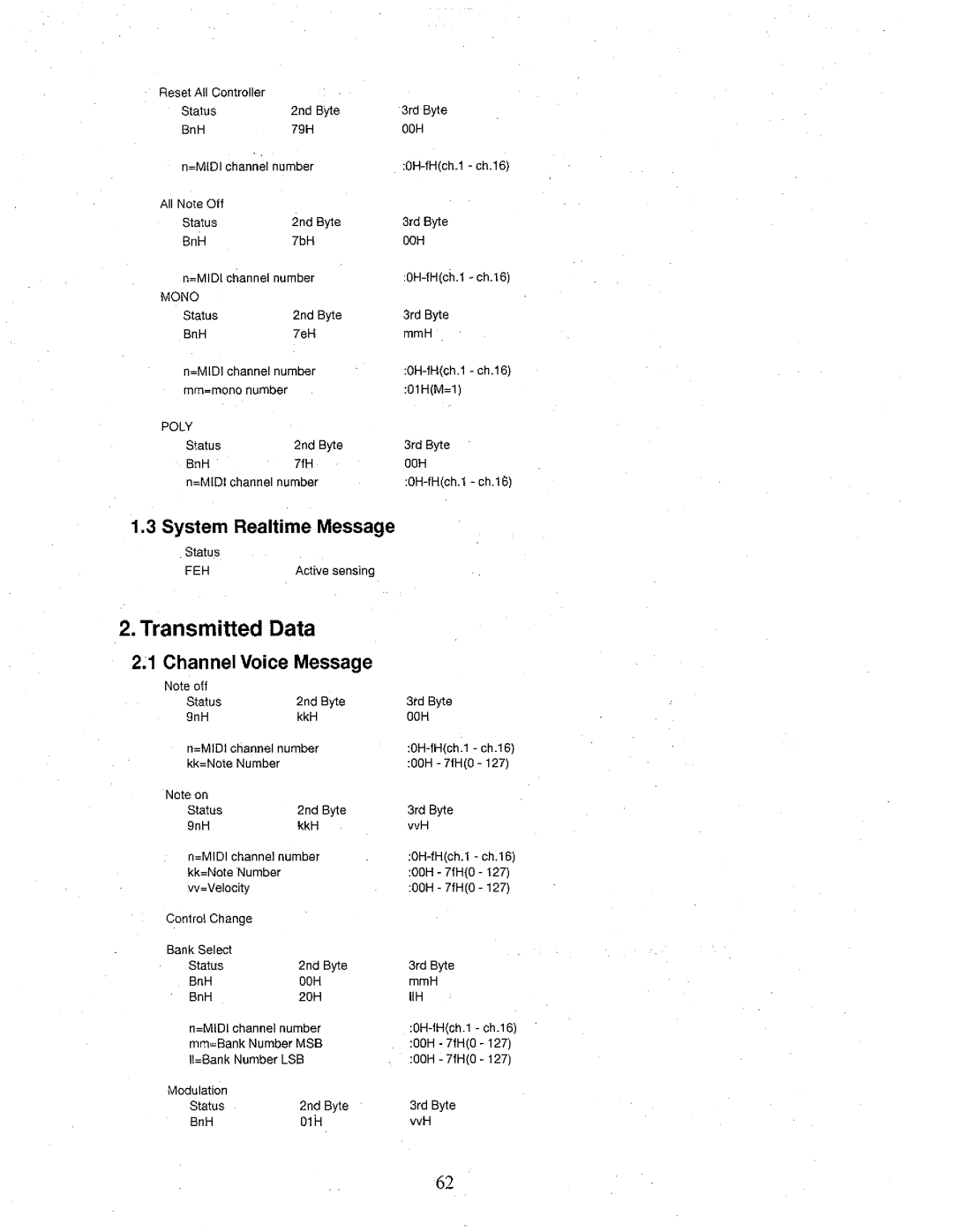 Kawai MP8 manual 