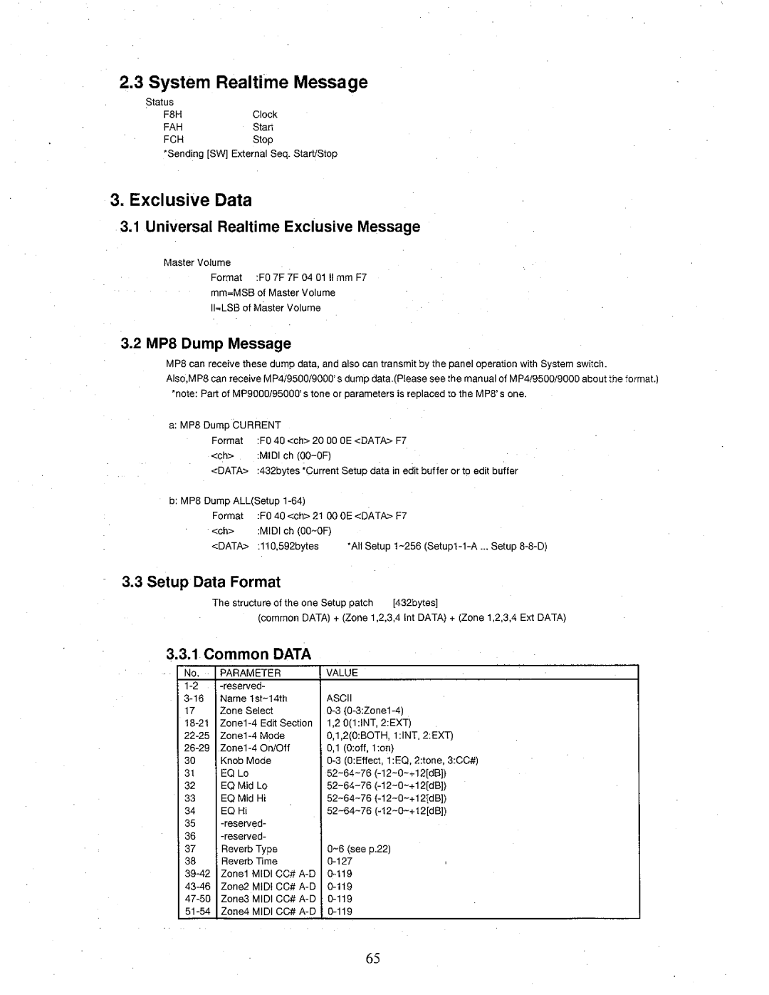 Kawai MP8 manual 