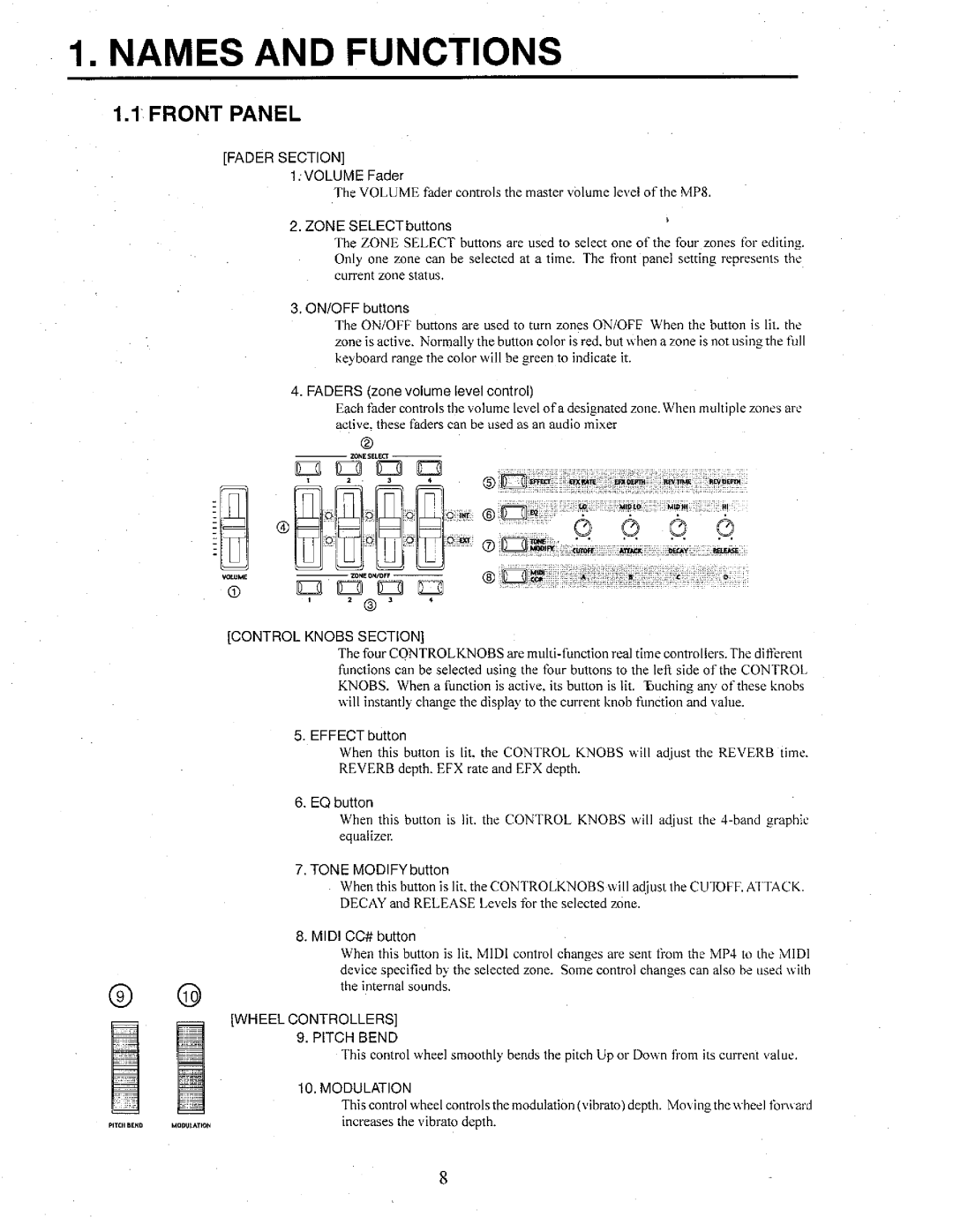 Kawai MP8 manual 