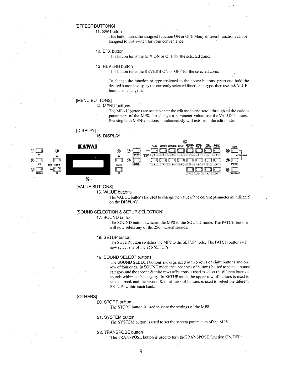 Kawai MP8 manual 