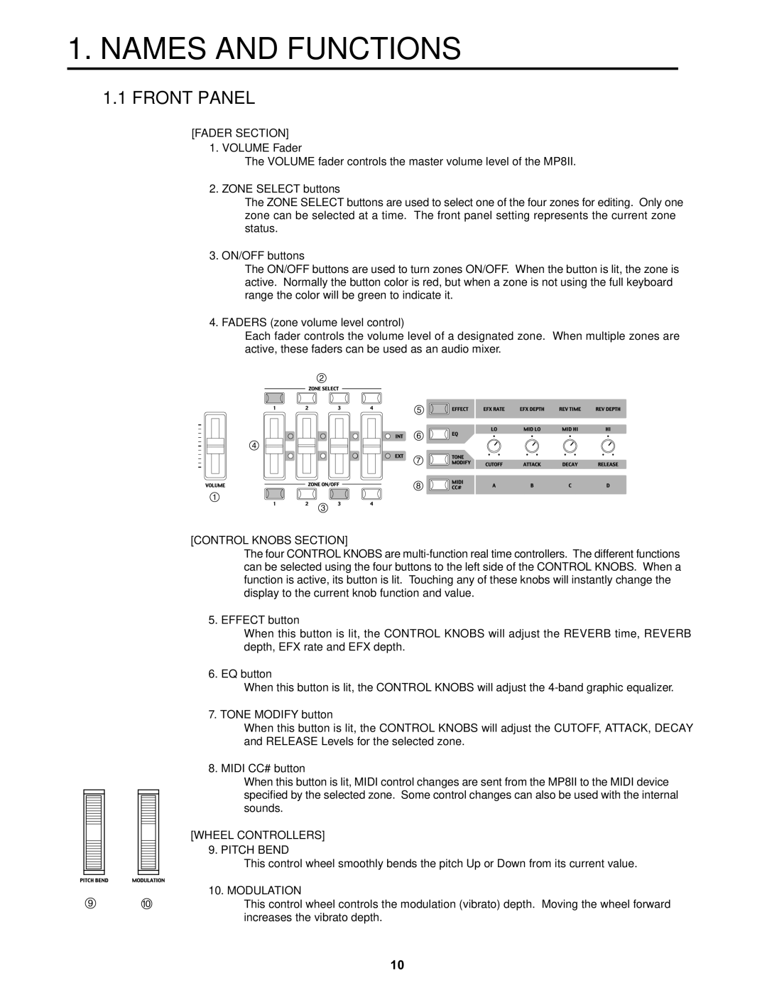 Kawai MP8II manual Names and Functions, Front Panel 