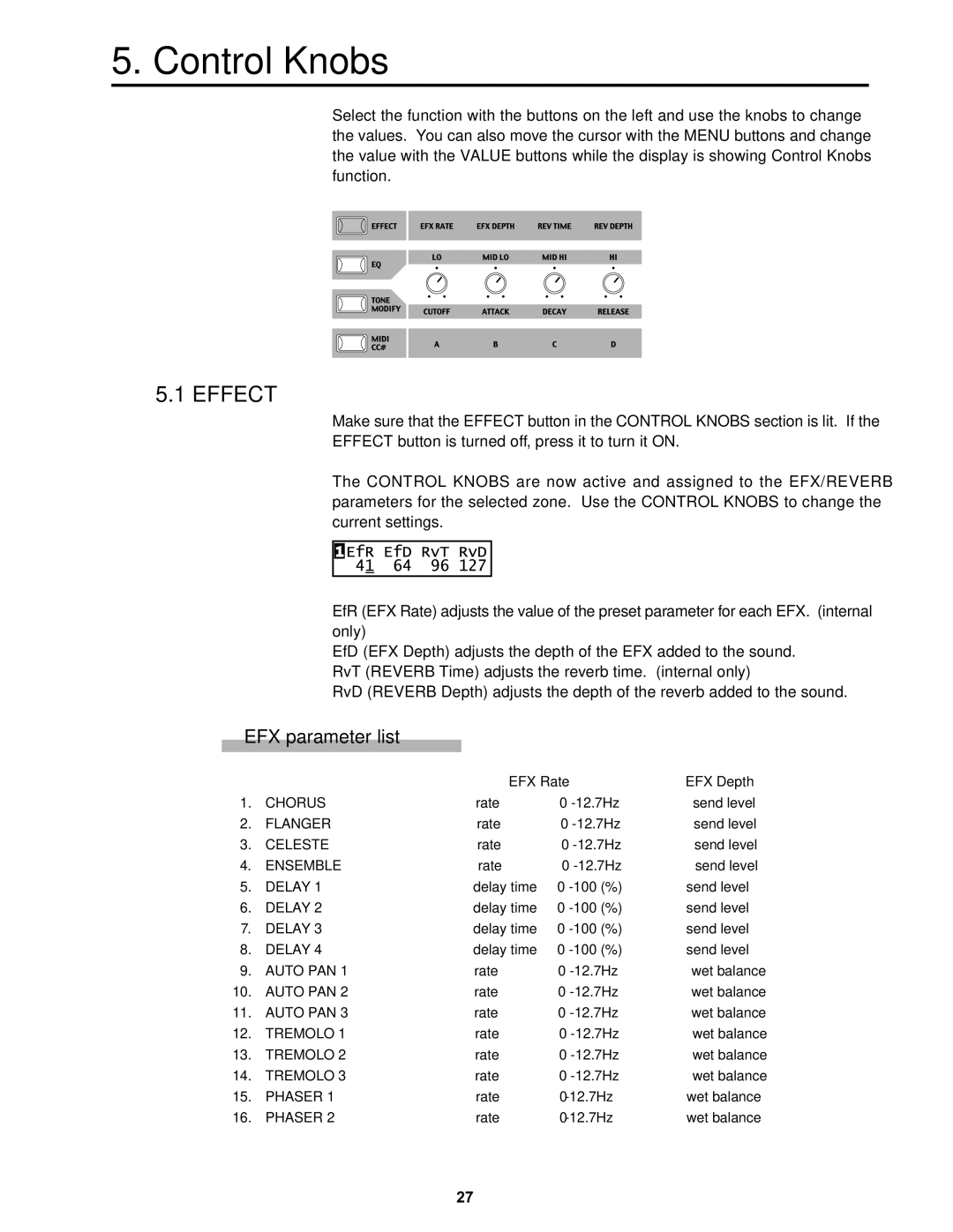 Kawai MP8II manual EFX parameter list, Rate 12.7Hz Send level, Delay time 100 % Send level 