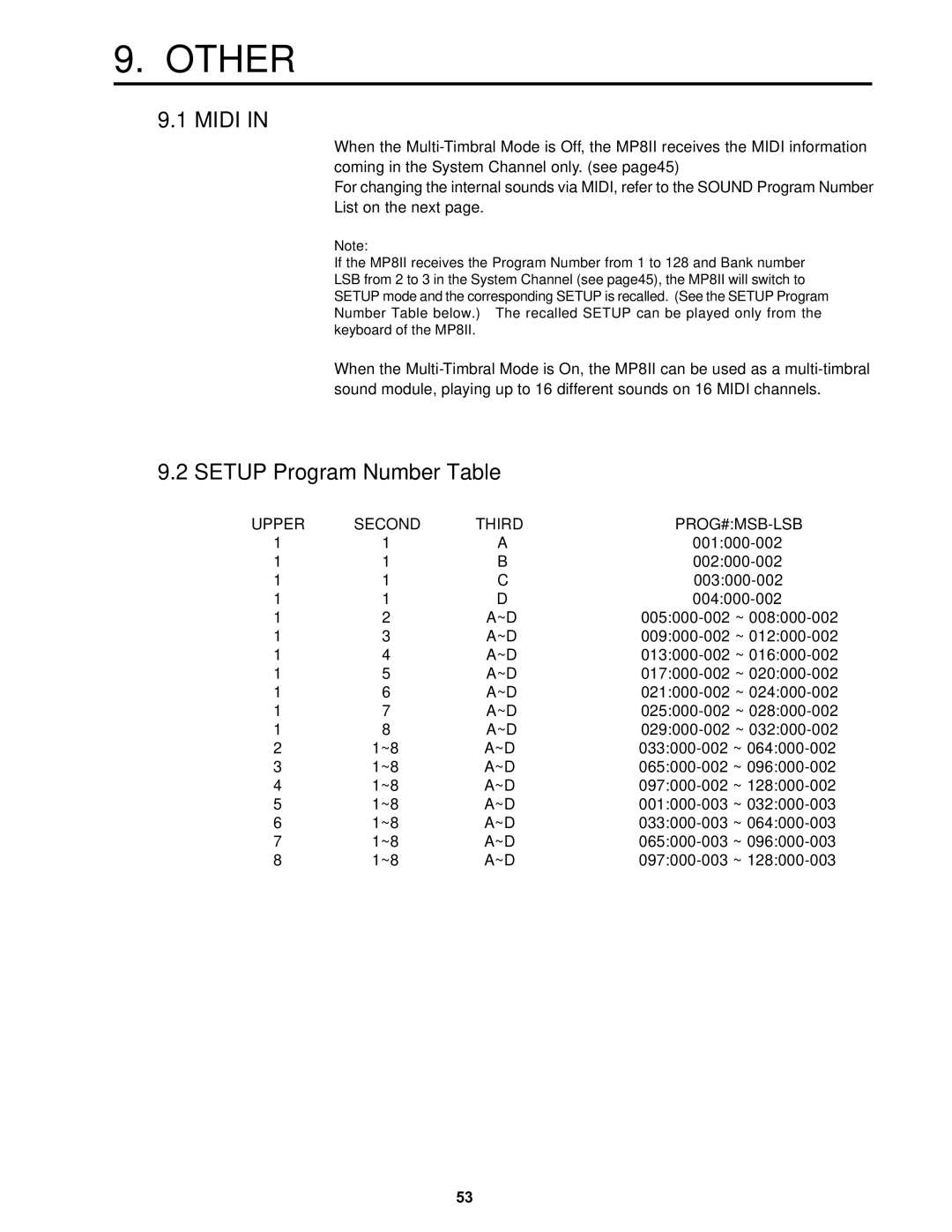 Kawai MP8II manual Other, Setup Program Number Table 