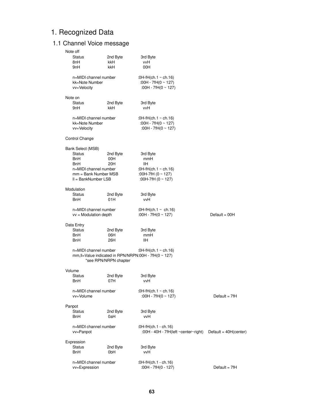 Kawai MP8II manual Recognized Data, Channel Voice message 
