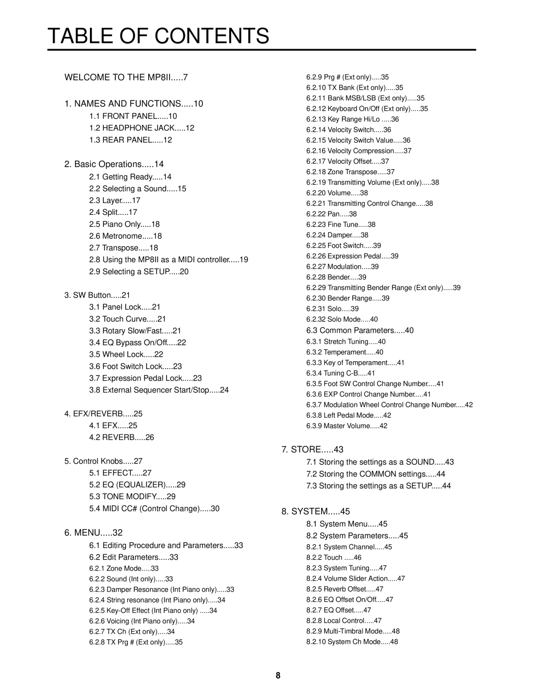 Kawai MP8II manual Table of Contents 