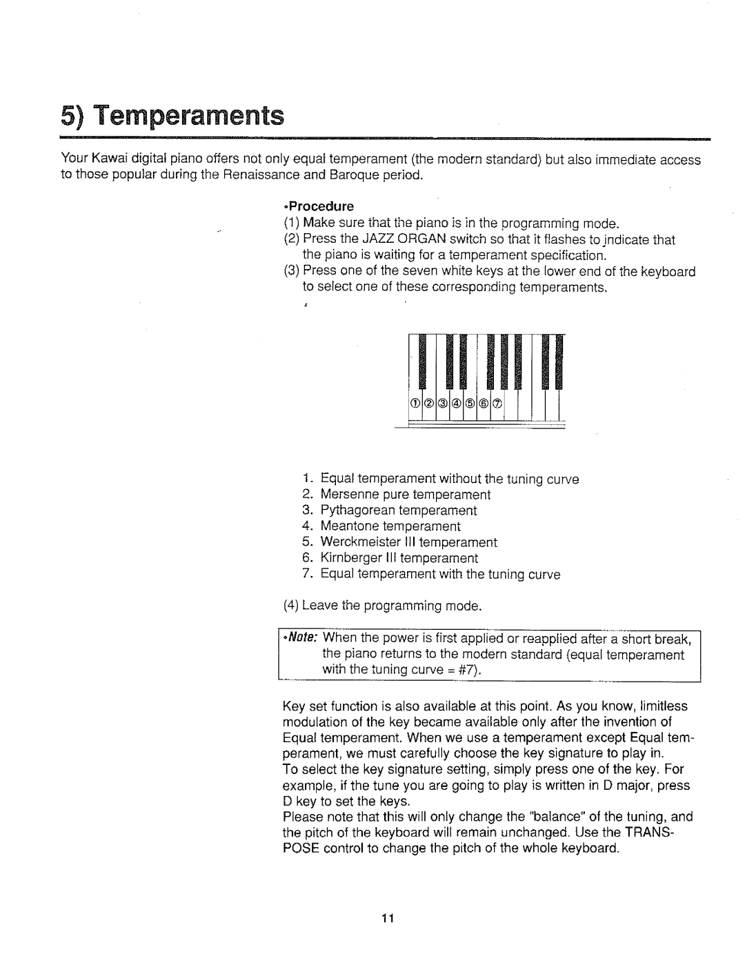 Kawai MR380(C) manual 