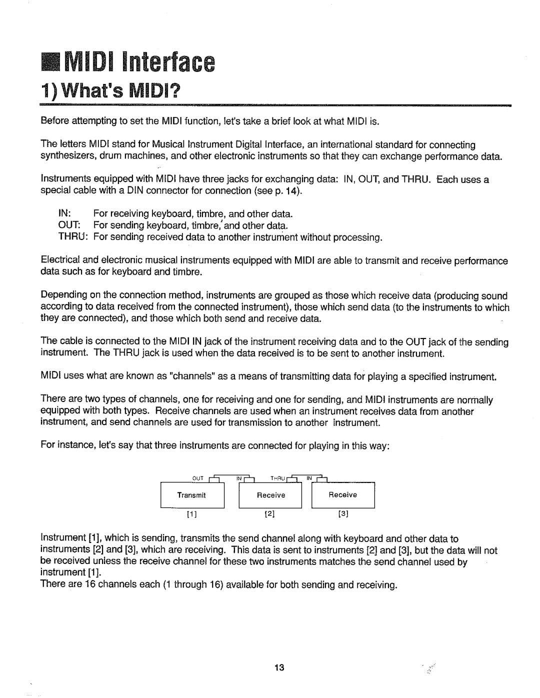 Kawai MR380(C) manual 