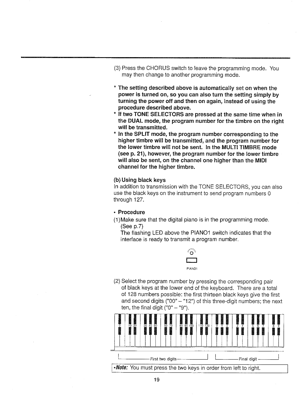 Kawai MR380(C) manual 