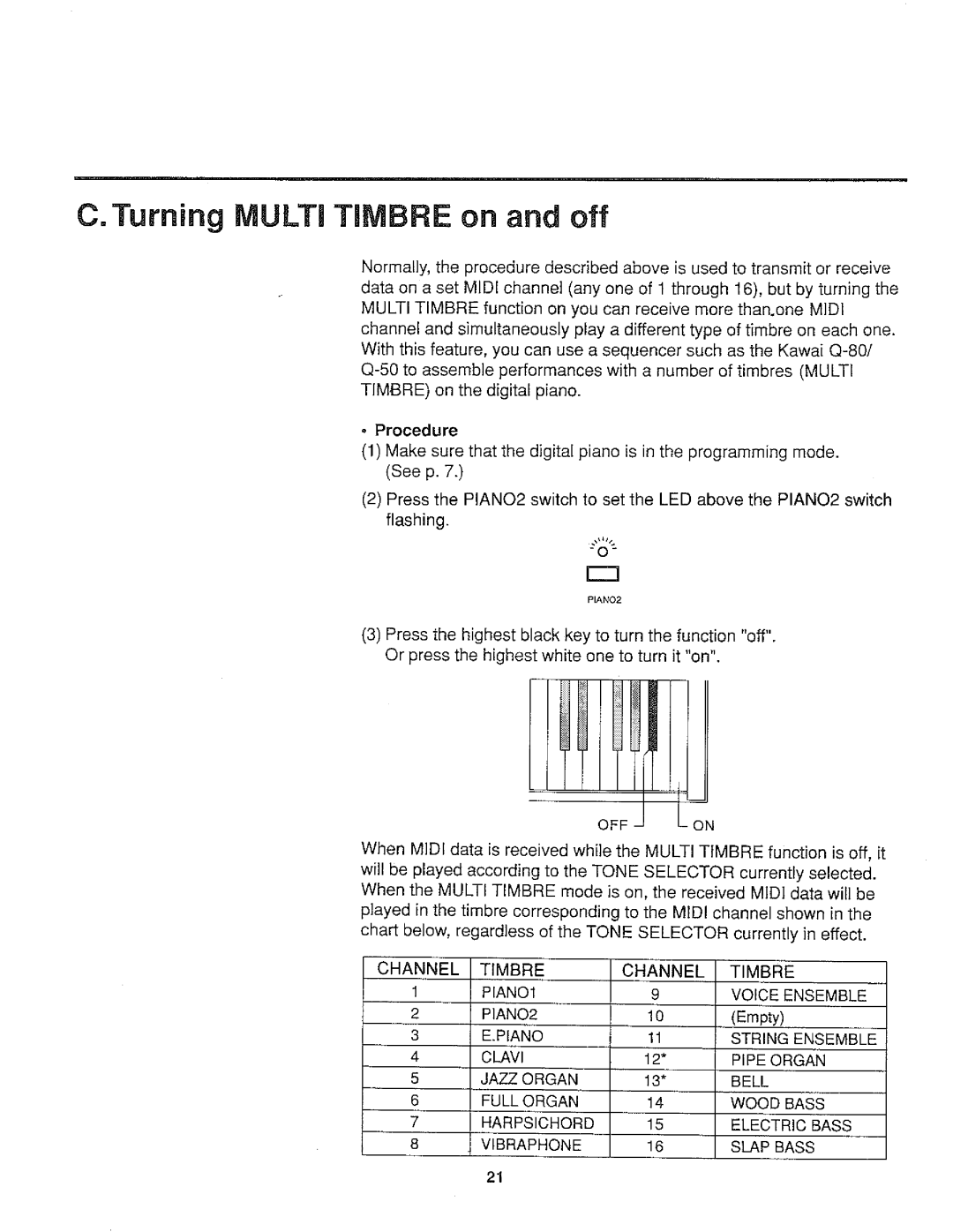 Kawai MR380(C) manual 