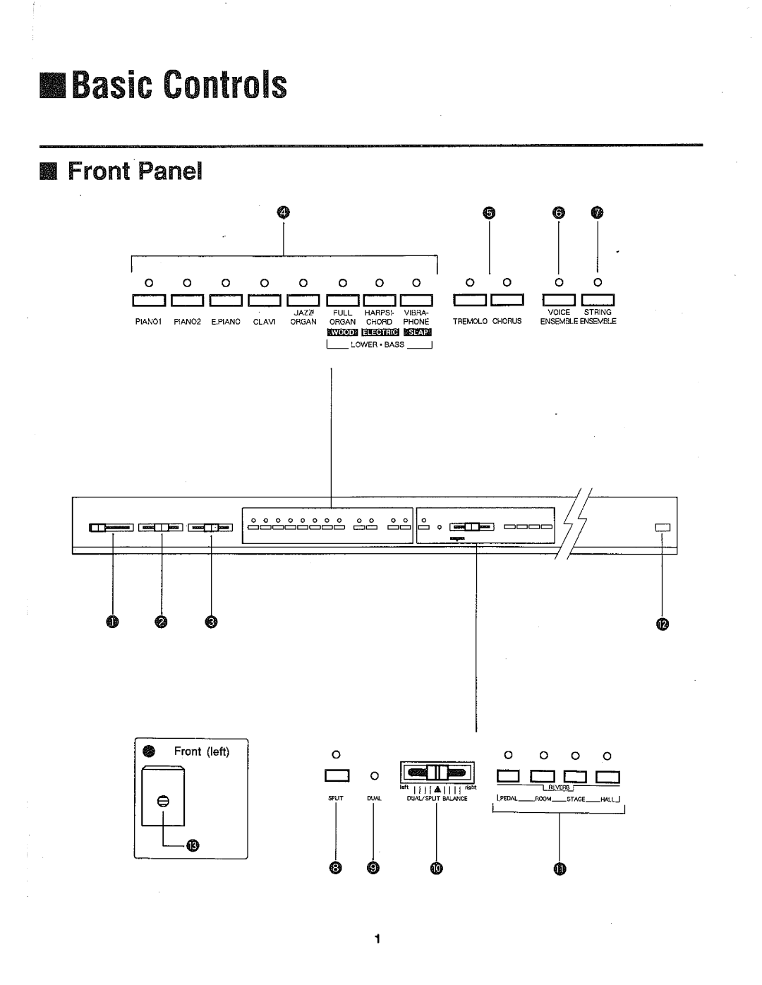 Kawai MR380(C) manual 