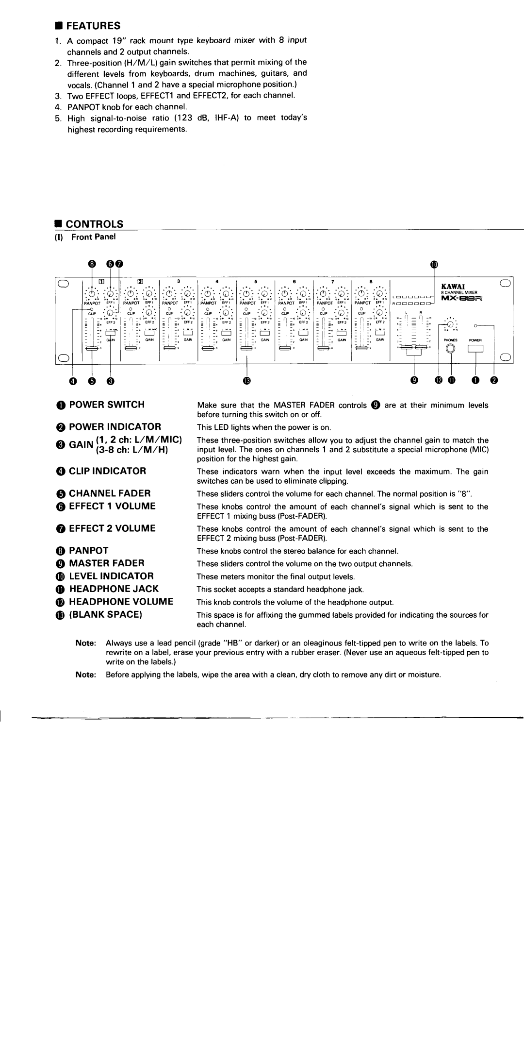 Kawai MX-8BR manual 