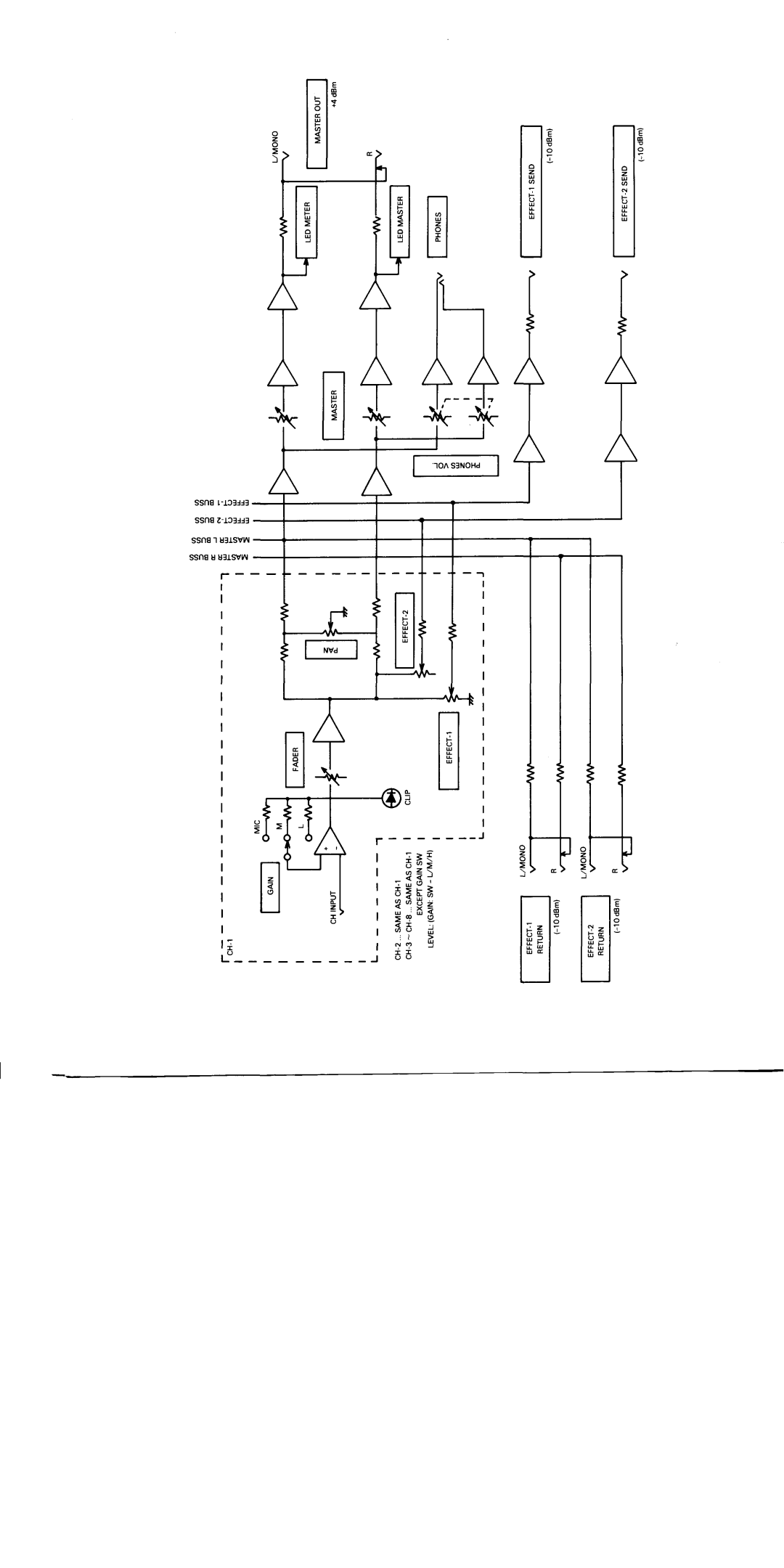 Kawai MX-8BR manual 