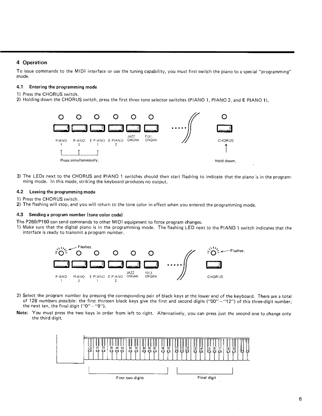 Kawai P260, P160 manual 