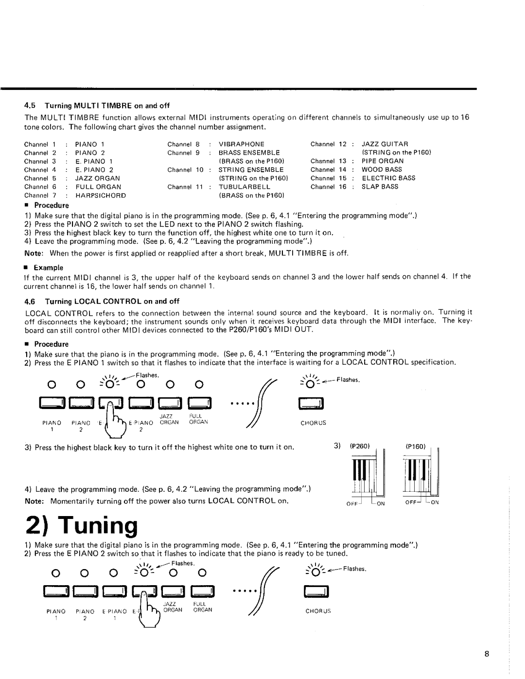 Kawai P260, P160 manual 