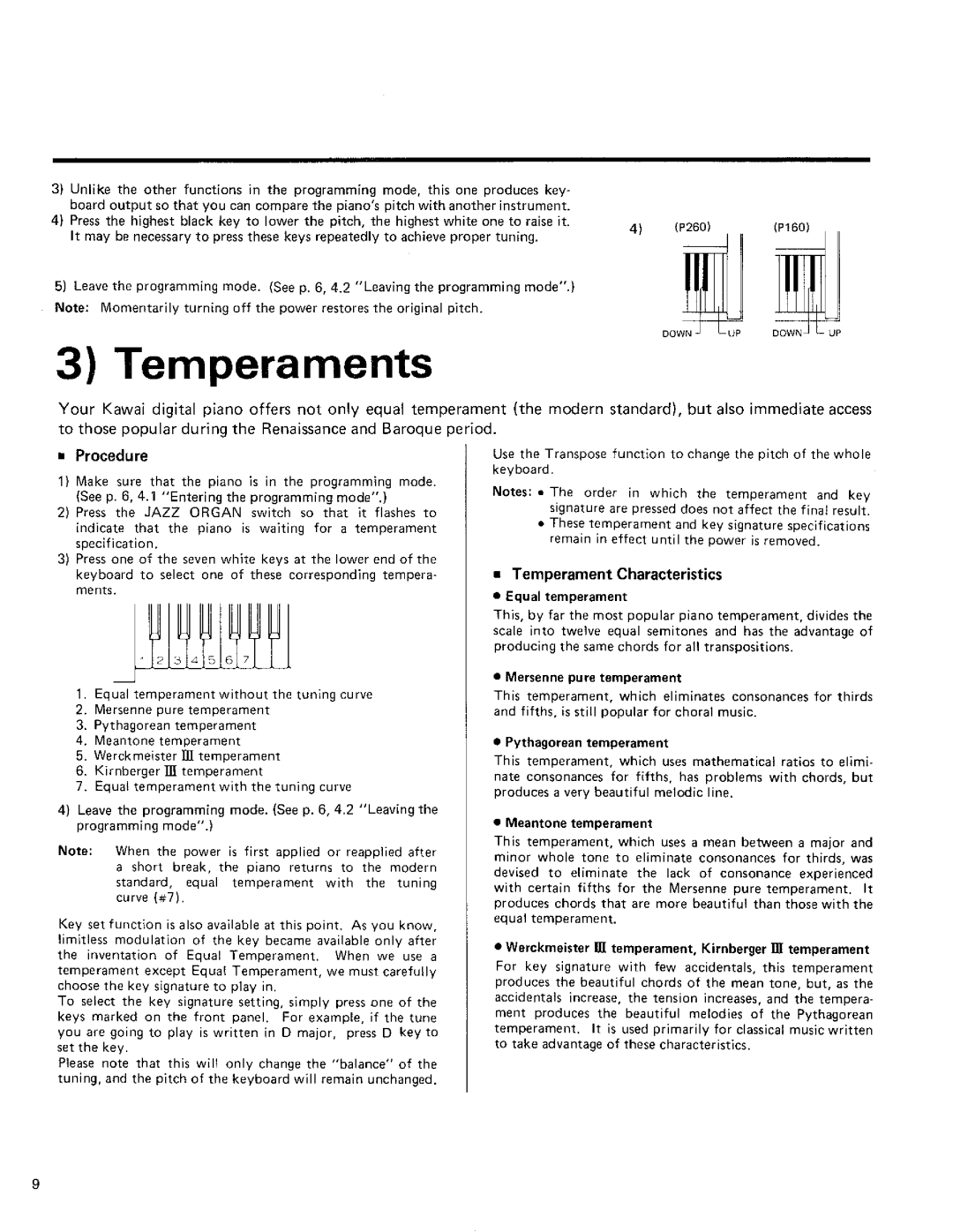 Kawai P160, P260 manual 