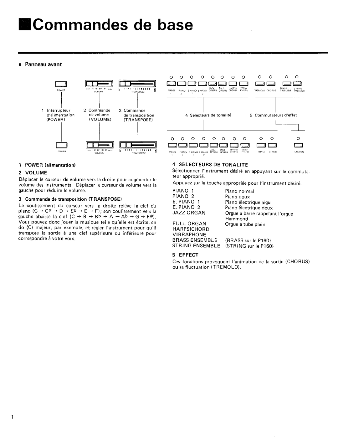 Kawai P160, P260 manual 