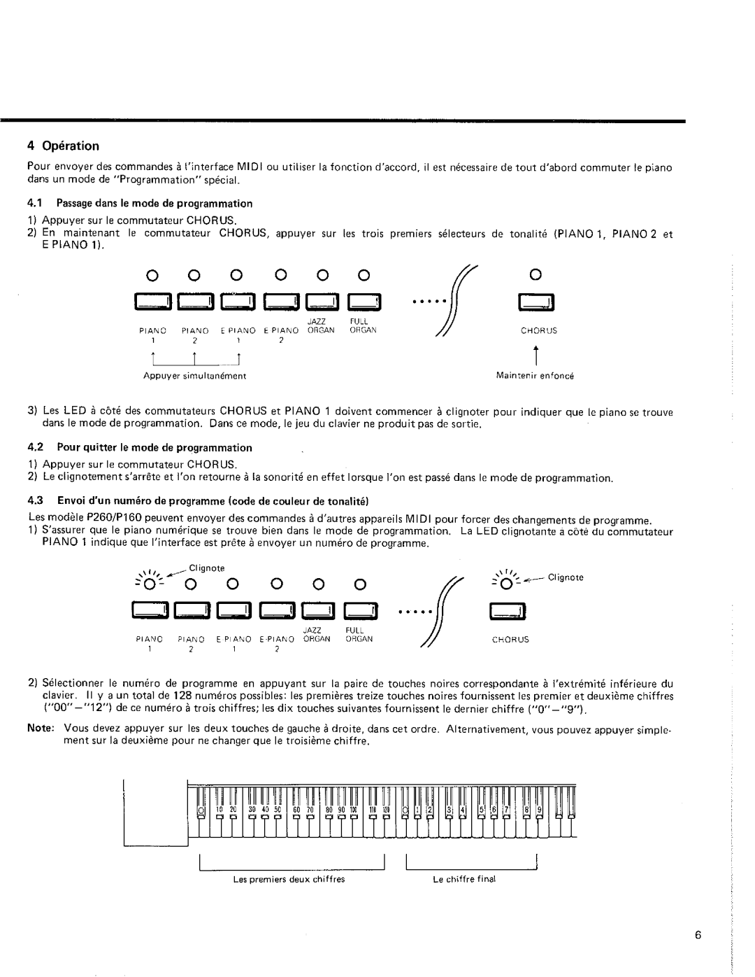 Kawai P260, P160 manual 