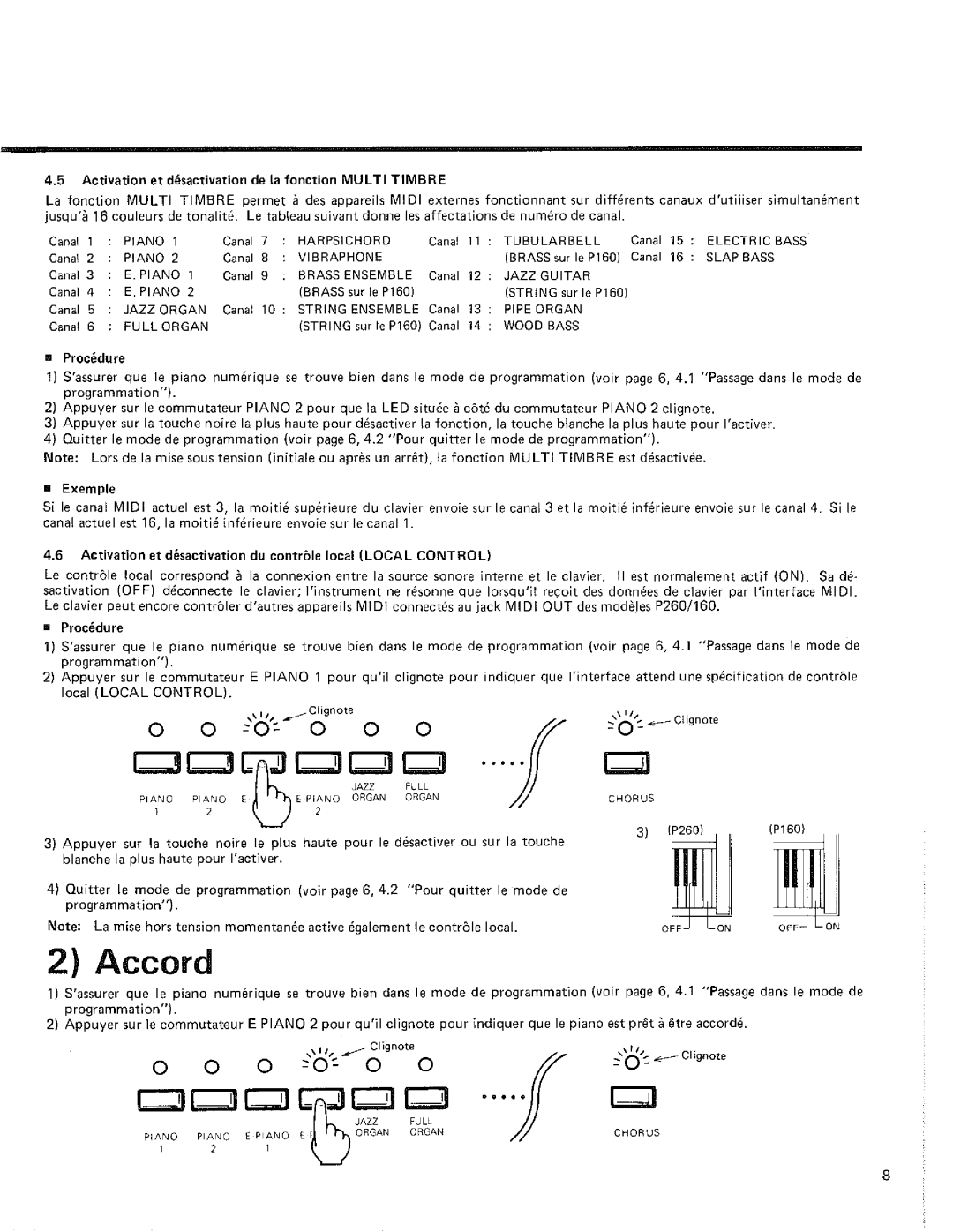 Kawai P260, P160 manual 