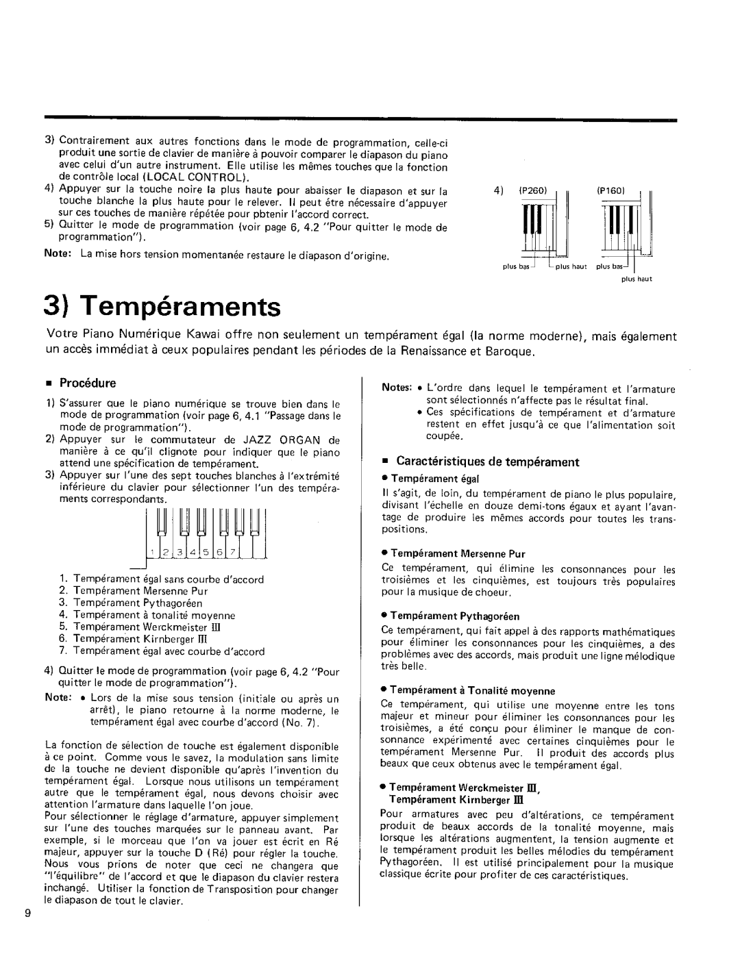 Kawai P160, P260 manual 