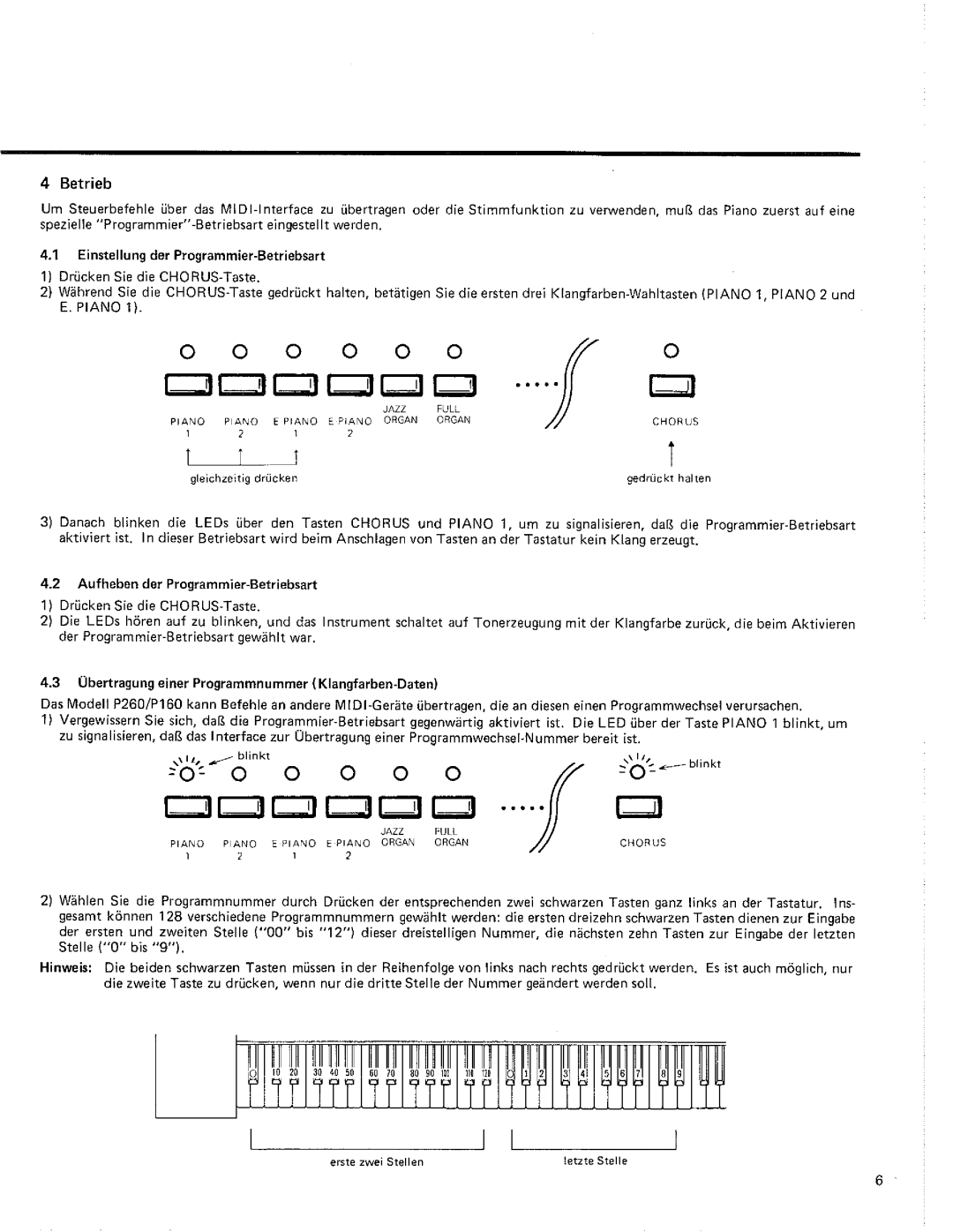 Kawai P260, P160 manual 