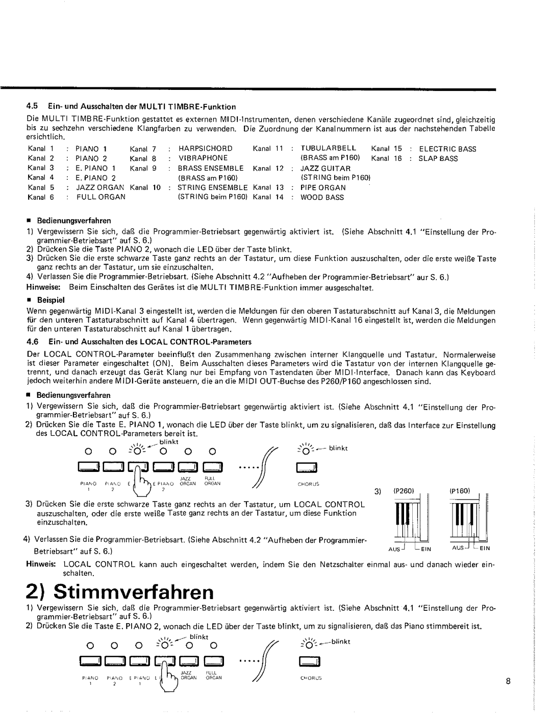 Kawai P260, P160 manual 