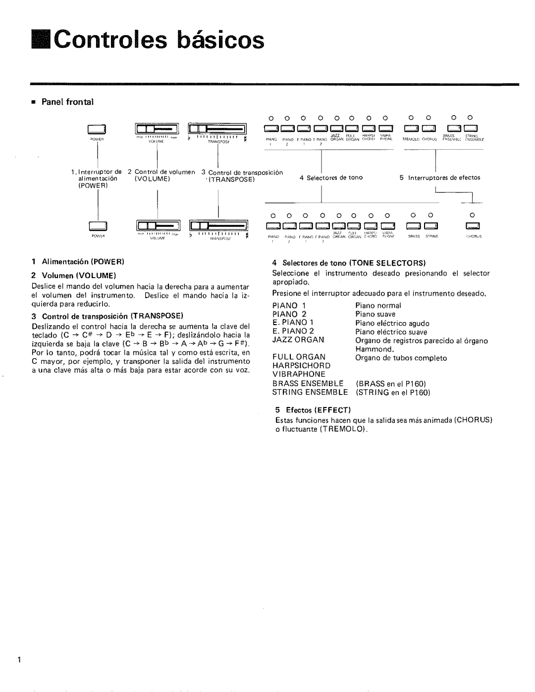 Kawai P160, P260 manual 