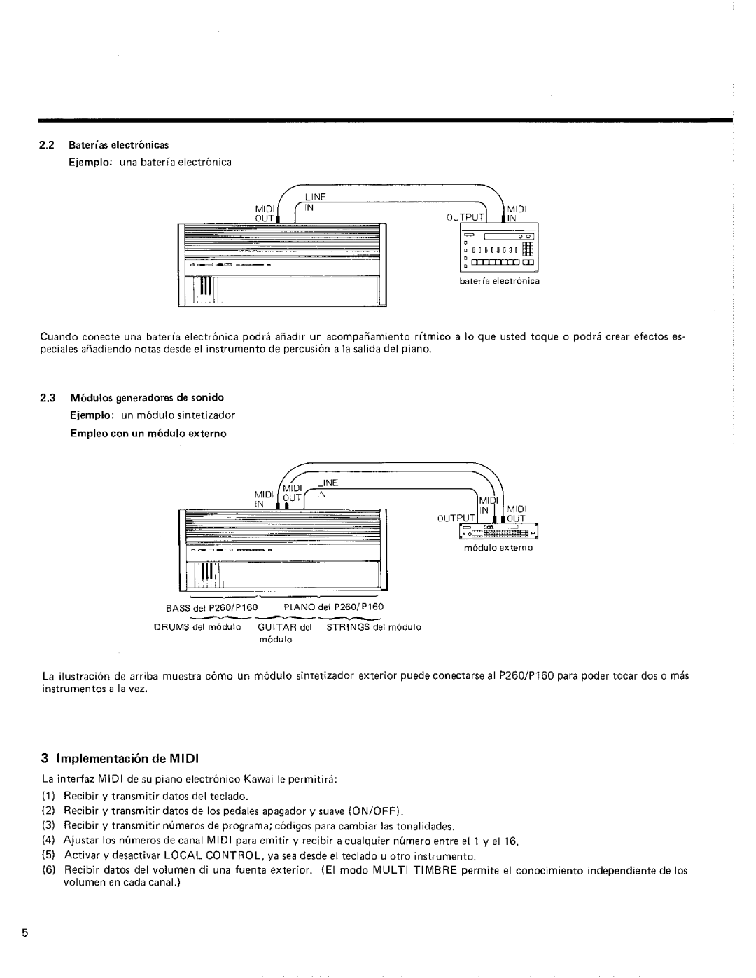 Kawai P160, P260 manual 