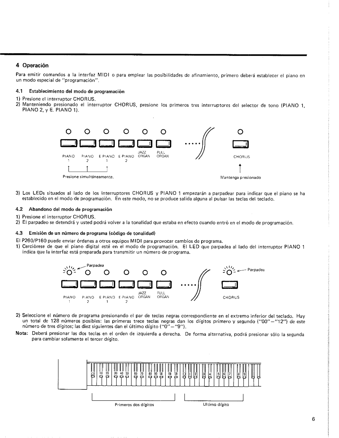 Kawai P260, P160 manual 